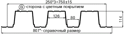 Фото: Профнастил Н114 х 750 - B (ПЭ-01-9003-1) в Старой Купавне