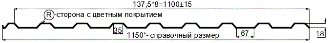 Фото: Профнастил МП20 х 1100 - R (ПЭ-01-7016-0.4±0.08мм) в Старой Купавне