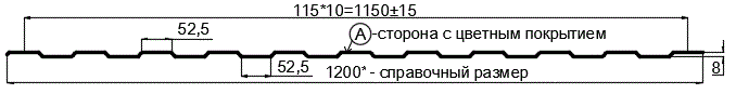 Фото: Профнастил С8 х 1150 - A RETAIL (ПЭ-01-7024-СТ) в Старой Купавне