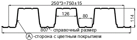 Фото: Профнастил Н114 х 750 - A (ПЭ-01-9003-0.8) в Старой Купавне