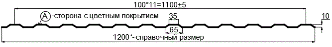 Фото: Профнастил МП10 х 1100 - A (ПЭ-01-7016-0.4±0.08мм) в Старой Купавне