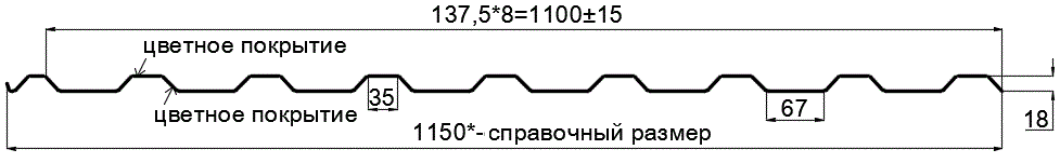 Фото: Профнастил МП20 х 1100 - R Двусторонний (ПЭ_Д-01-7024/7024-0.4±0.08мм) в Старой Купавне