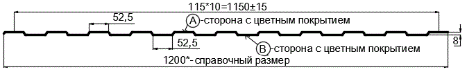 Фото: Профнастил С8 х 1150 - A Двусторонний (ПЭД-01-6005/6005-0.45) в Старой Купавне