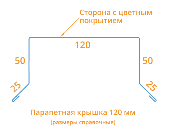 Парапетная крышка 120х2000 Фасонное изделие (ПЭ-01-3005-0.45) в Старой Купавне