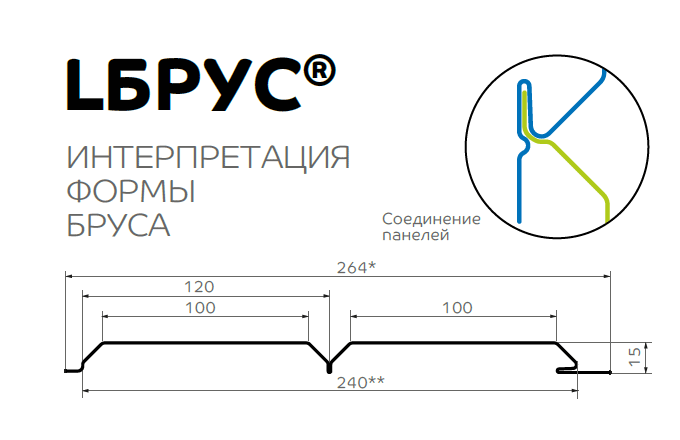 Сайдинг Lбрус-15х240 (ПЭ-01-5005-0.4±0.08мм) в Старой Купавне