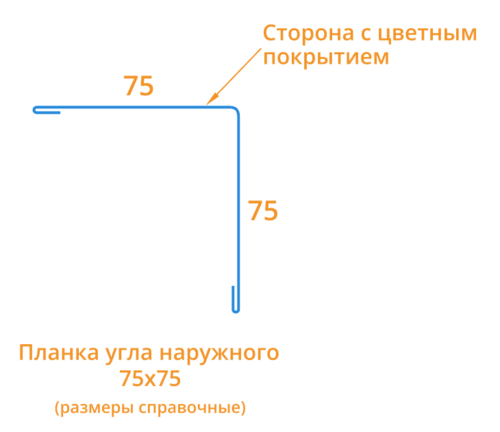 Планка угла наружного 75х75х3000 (ПЭ-01-7024-0.45) в Старой Купавне