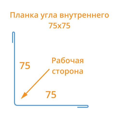 Планка угла внутреннего 75х75х3000 (ПЭ-01-7024-0.45) в Старой Купавне