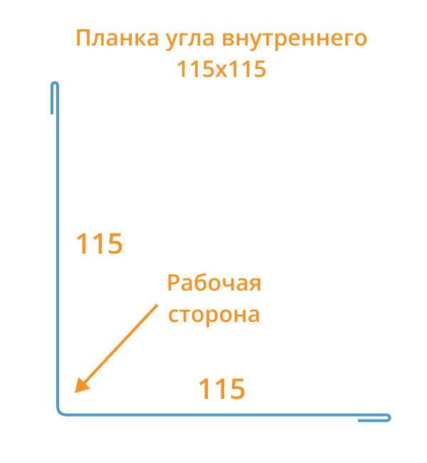 Планка угла внутреннего 115х115х2000 (PURMAN-20-9005-0.5) в Старой Купавне